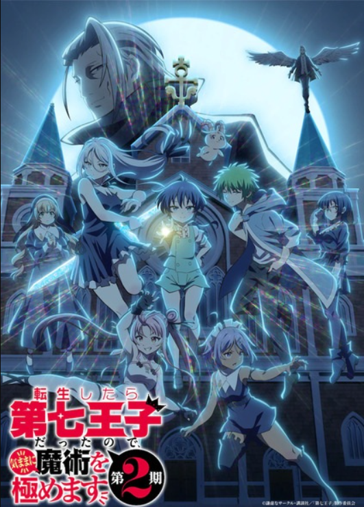 I Was Reincarnated as the 7th Prince so I Can Take My Time Perfecting My Magical Ability Season 2 Episode 11