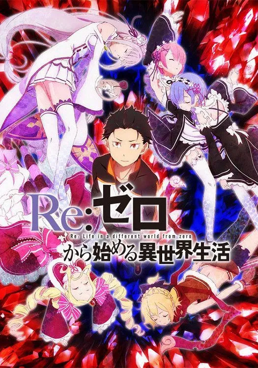 Re:ZERO -Starting Life in Another World- Season 1 Episode 1